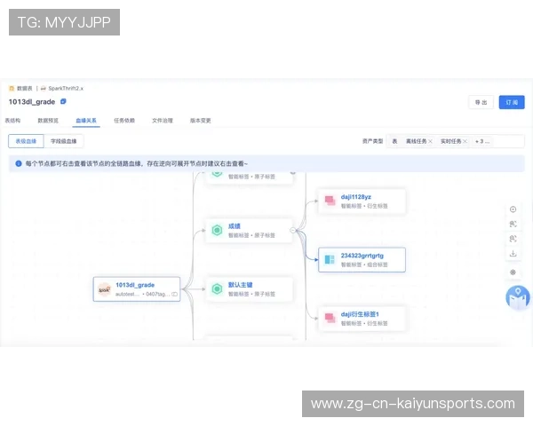 引援组提交四份紧急报告,大动作将至 引援组提交四份紧急报告,大动作将至